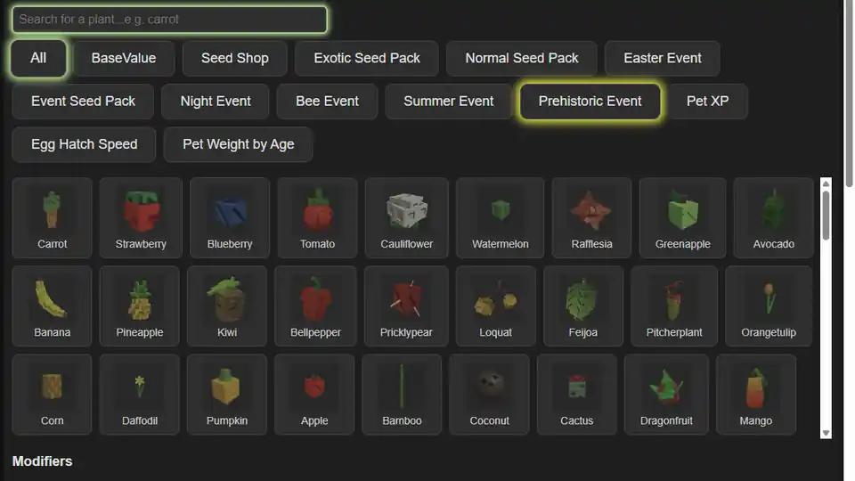 Grow A Garden Calculator​